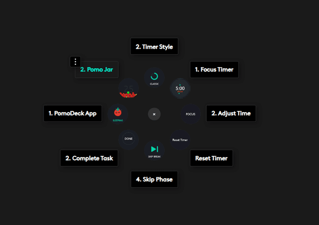 Logitech MX Master 4 Actions Ring controlling PomoDeck timer with haptic feedback
